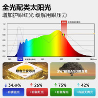 【吉杰】德力西大路灯全光谱台灯学习阅读写字落地护眼灯 6代理想光芯片【联合中国三安研发】无极调光/恒照度模式/<25m²空间