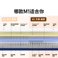 蓝盒子 M1 记忆棉弹簧床垫