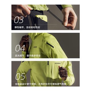 GOREWEAR跑步夹克goretex黑标防水透气防风舒适低碳跑步夹克男款 CONCURVE GTX JACKET -- 灰色 M