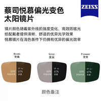蔡司 1.50折射率 悦慕偏光变色 近视太阳镜片 变灰/变褐/变绿