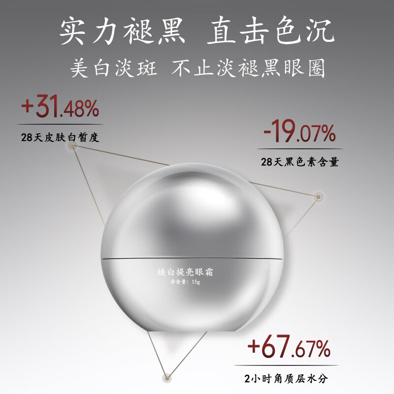 马应龙八宝 焕白提亮眼霜 15g