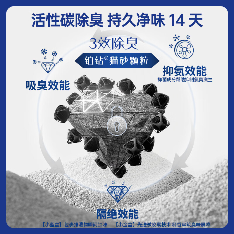  EVER CLEAN/铂钻 活性碳除臭猫砂  5.4kg/6L