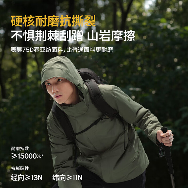 PLUS会员、今日必买：牧高笛冷山 野径prime三合一羽绒内胆冲锋衣外套 NW24418006