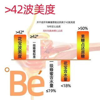 花宝高原青海蜜油菜蜜成熟蜂巢蜜条蜜野花枸杞蜜百花洋槐结晶蜂蜜礼品 枸杞蜜400g