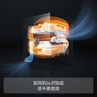 方太 嵌入式家用洗碗机 熊猫系列全新升级19套大容量 政府补贴 独立蒸汽消杀02-V16