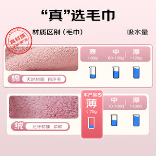 三利7A抗菌方巾A类儿童洗脸小毛巾童巾4条装吸水速干挂式卡通擦手巾