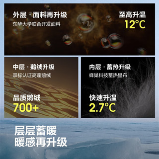 波司登极寒鹅绒大毛领25年冬羽绒服男女同款宽松极寒加厚外套 雪樱粉|1862 【趋势】 L 170/92A