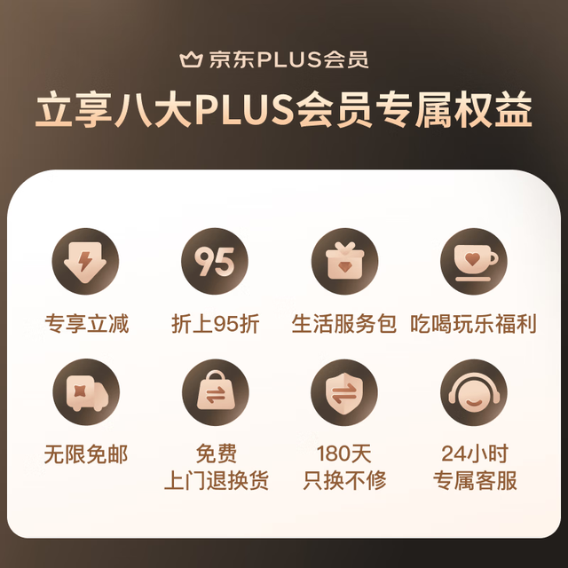 京东 京典卡年卡（1年12个月）＋送24生活积分