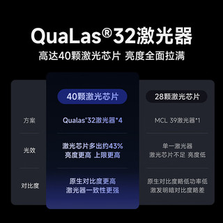 当贝S7 Ultra Pro 投影仪家用4K全新三色激光变焦超清家庭影院20%（5300CVIA 首创液冷散热） S7 Ultra Pro【 5300CVIA】