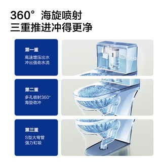  JOMOO/九牧 抗菌釉面 马桶 一键快拆盖板