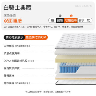 喜临门 Sleemon 白骑士典藏 MD1床垫 1.5*2米