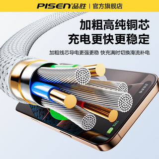 品胜苹果17数据线双Type-C60W快充iPhone16Pro充电线织车载闪充