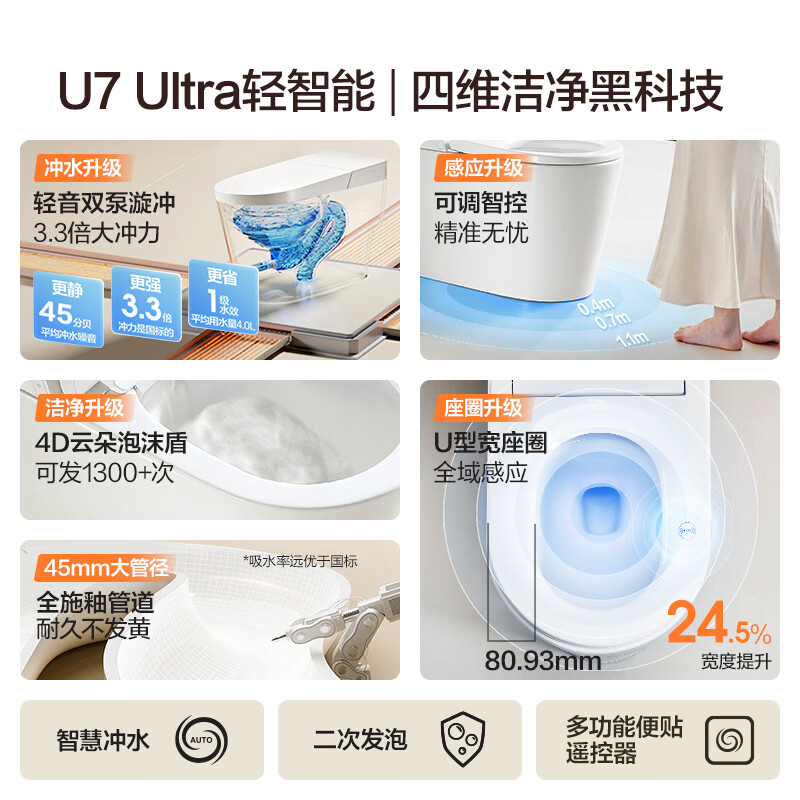  ANNWA/安华 自动感应虹吸式 智能马桶