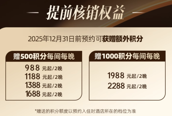 万豪双11，一年一度新史低！多款绝对值、通兑券解析