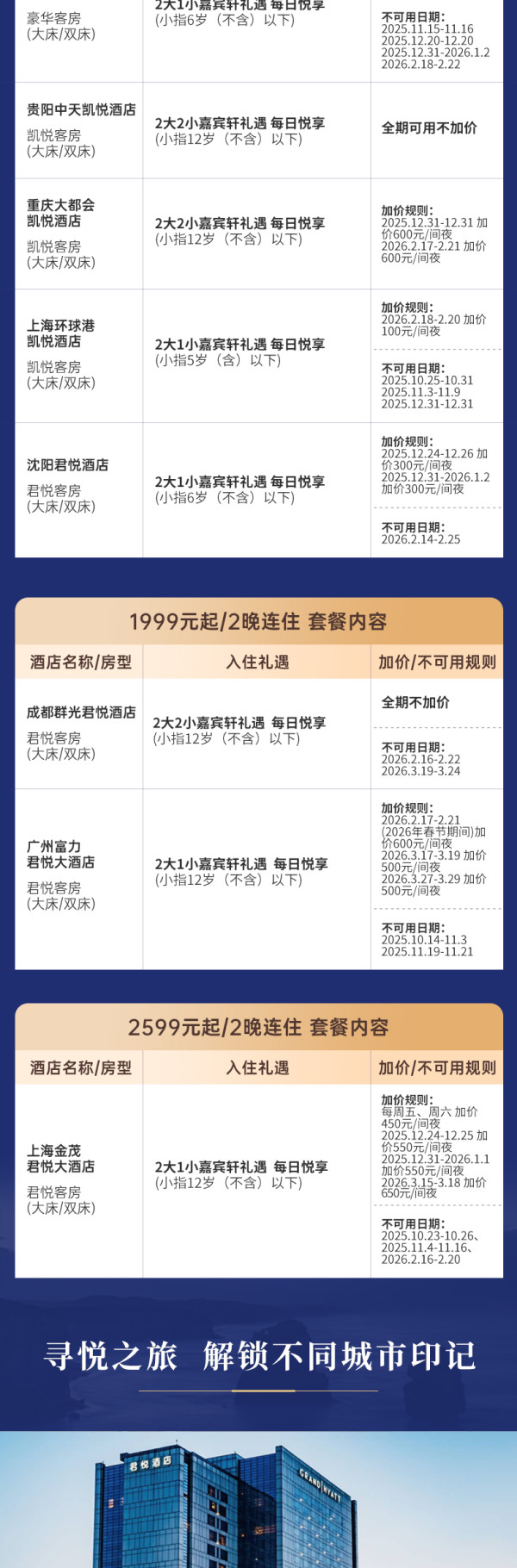 【双11】凯悦酒店集团20城25店2晚基础房连住含嘉宾轩礼遇通兑套餐