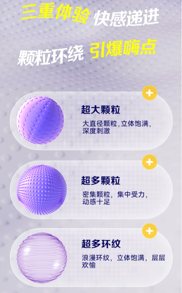 杰士邦 情趣颗粒多多安全套 24只