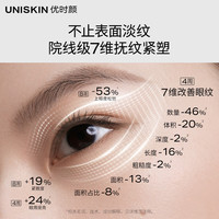  UNISKIN/优时颜 保湿淡纹紧致 眼霜