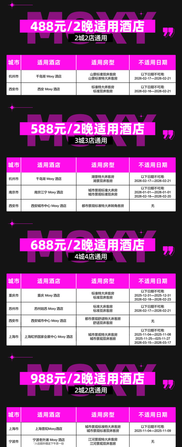 万豪双11，一年一度新史低！多款绝对值、通兑券解析