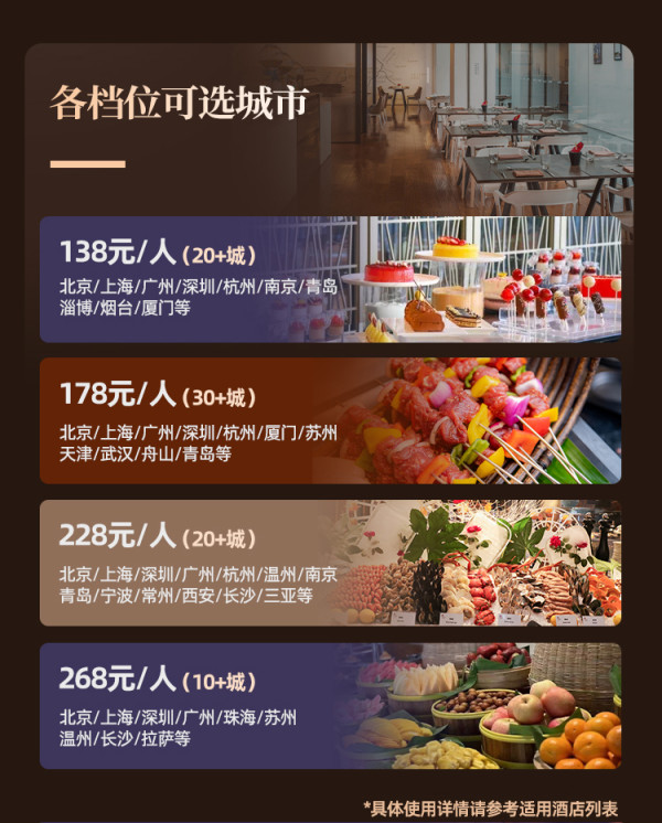 【双11自助餐】万豪全国多地170+店单人自助餐午/晚餐通兑