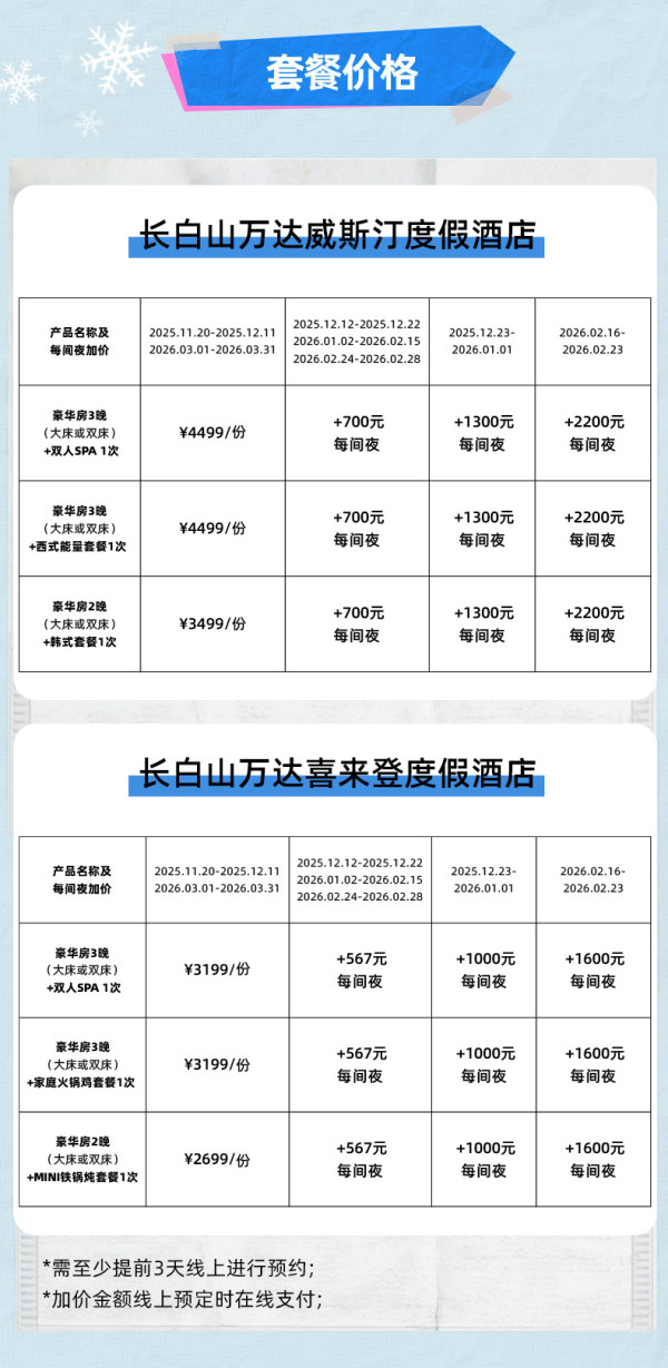 万豪双11，一年一度新史低！多款绝对值、通兑券解析