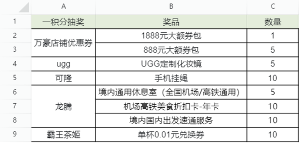万豪双11，一年一度新史低！多款绝对值、通兑券解析