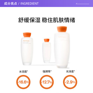 雪花秀滋盈肌本护肤套装