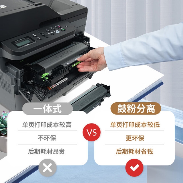 brother DCP-L2508DW 黑白激光多功能一体机