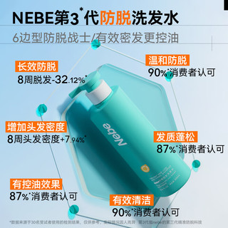  Nebe 防脱固发 防脱洗发水+防断护发素