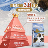 荒野盛宴美版狗粮 烟熏三文鱼成犬粮 美毛防掉毛 12.7kg