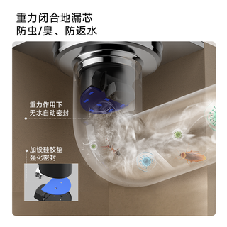 九牧小牧优品不锈钢防臭通用地漏洗衣机防虫超薄过滤网防堵地漏