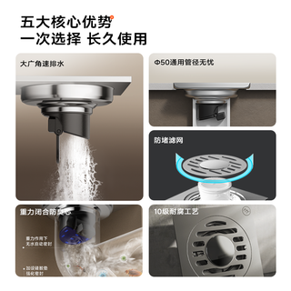 九牧小牧优品不锈钢防臭通用地漏洗衣机防虫超薄过滤网防堵地漏