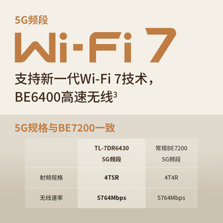  TP-LINK/普联 TL-7DR6450 WiFi7千兆双频 无线路由器  1台