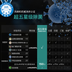 西门子 SIEMENS 黑魔镜636Ultra16套+3嵌入式洗碗机微米蒸汽洗一键单消毒抽湿烘干3.0 SJ43HB08KC