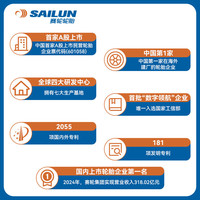 赛轮液体黄金轮胎S01系列 265/45R19 105W S01 支持M+S 新能源EV轮胎 轮辋保护 对称花纹 4个沟槽 SUV轮胎 最大载重925kg 最高270km/h