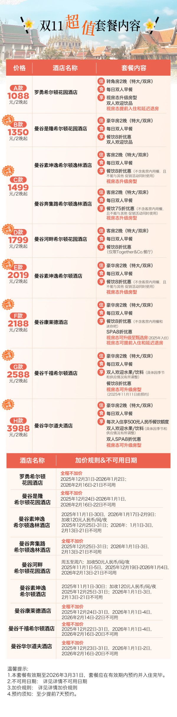 【双11】希尔顿酒店集团曼谷9店2晚含早+部分享餐饮额度+部分全程不加价