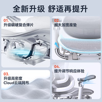 SIHOO/西昊 C500i 智能追腰 人体工学椅
