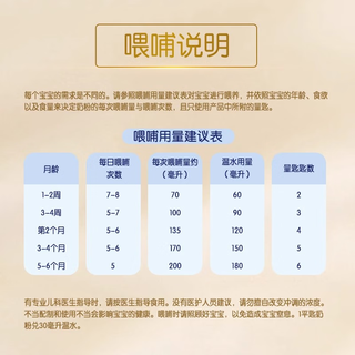  HiPP/喜宝 小分子 婴幼儿配方奶粉