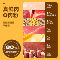  LUSCIOUS/路斯 无谷鲜肉 狗粮