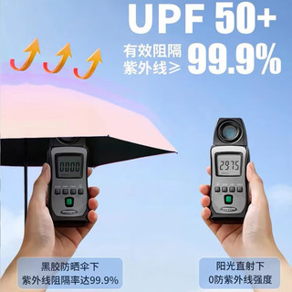FOURDATRY德国品质五折遮阳伞小巧便携太阳伞防紫外线晴雨伞防晒户外胶囊伞 -天蓝【加厚面料】 6骨 无盒