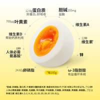 1号会员店体验次卡送 【黄天鹅可生食鲜鸡蛋24枚鸡蛋礼盒装】下载1号会员店领鸡蛋