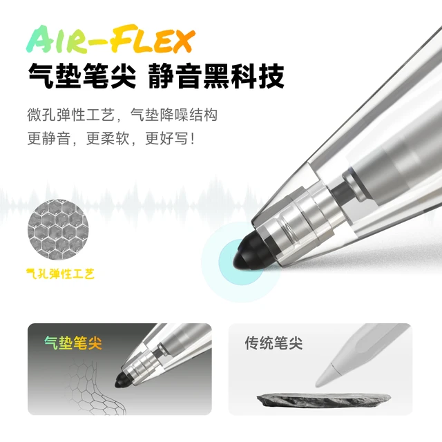 艾卓吉尔小铅笔iPad触控笔apple pencil适用苹果iPad11/10/Air7/mini6九代平板电容笔触屏手写笔静音改造笔尖