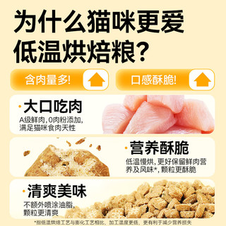 Toptrees 领先 蛋黄兔鲜肉低温烘焙全阶段猫咪干粮 1.5kg*4袋