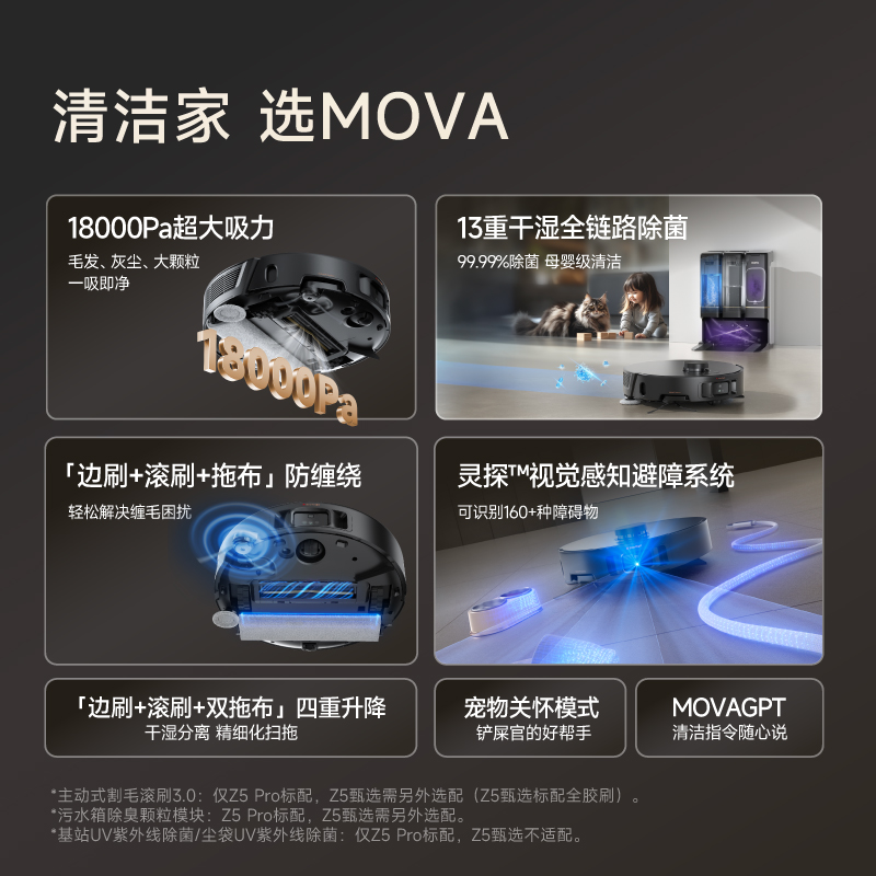 MOVA Z60 履带式热活水洗拖 水箱版 扫拖一体机