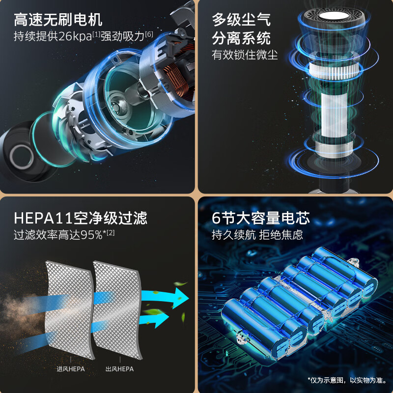  KÄRCHER/卡赫 大吸力 无线手持锂电吸尘器