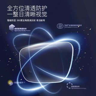 依视路（ESSILOR）依视路膜致爱赞全晰近视防蓝光镜片现片赠夏蒙施洛华 POLICE-半框-VPL900K0627-枪色 钻晶膜致1.56(薄)