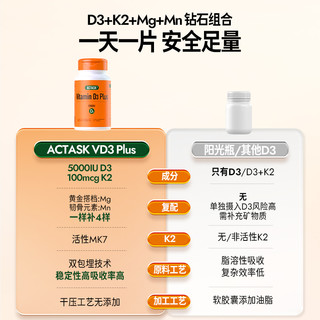  Actask 活性25羟基 维生素D补充剂