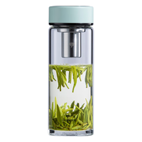 万象（WANXIANG）单层玻璃杯实用男女高颜值家用便携高硼硅玻璃大容量水杯 U379R-灰绿色420ml