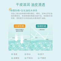 禹泉Osmocomplex防晒霜  清透SPF50+夏季防晒乳防紫外线男女军训 【四件套】防晒霜+洁面乳+水+乳