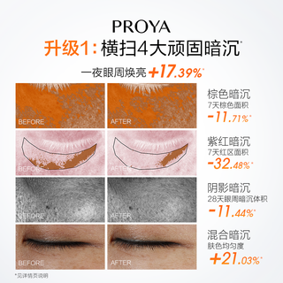 PROYA/珀莱雅 提亮眼周抗皱淡纹紧致 眼霜
