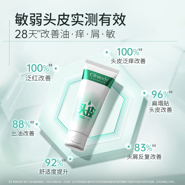 Clinitech 科丽尼 青蒿头皮素敏感修护去屑控油男女去油100ml*2